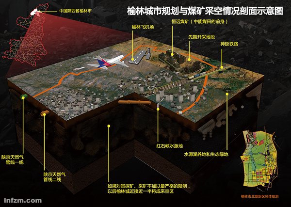 陕西榆林市与省属煤矿之争:避免矿竭城衰重演